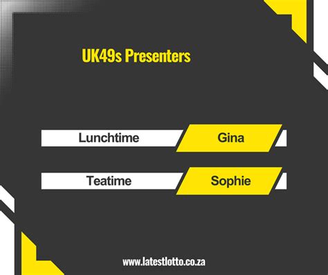Gina and Sophie: Presenters for Friday’s UK49s draws.